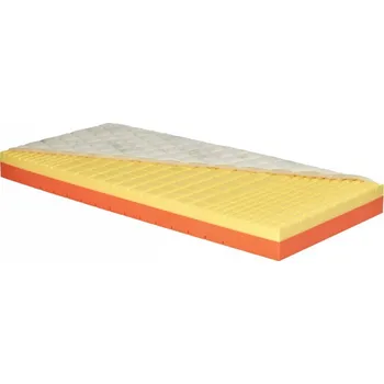 Ložnicová sestava Matrace Ergonomic plus všechny rozměry