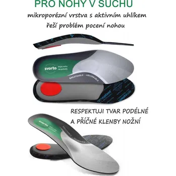 Vložka do bot SVORTO Vložky skelet antibacterial 055 vel.36-48, --- - 48