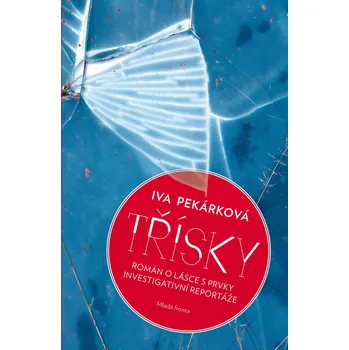 Třísky - Iva Pekárková