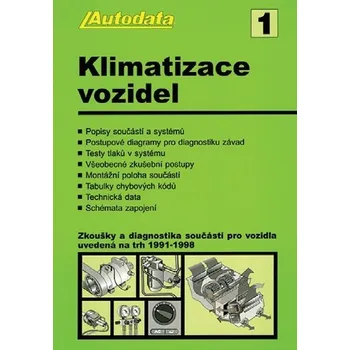 Technika Klimatizace vozidel - díl 1