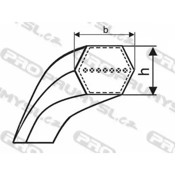 Klínový řemen oboustranný HBB 2130 Lw BB 81" Megadyne Esaflex
