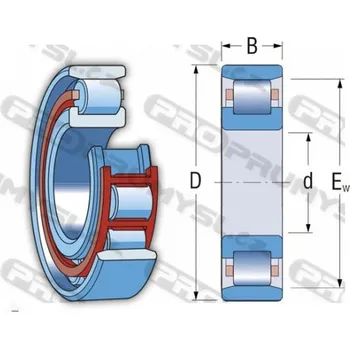 KINEX N 215 válečkové ložisko