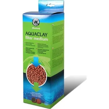 Aquaclay filtrační médium