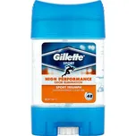 Gillette High Performance Sport Triumph…