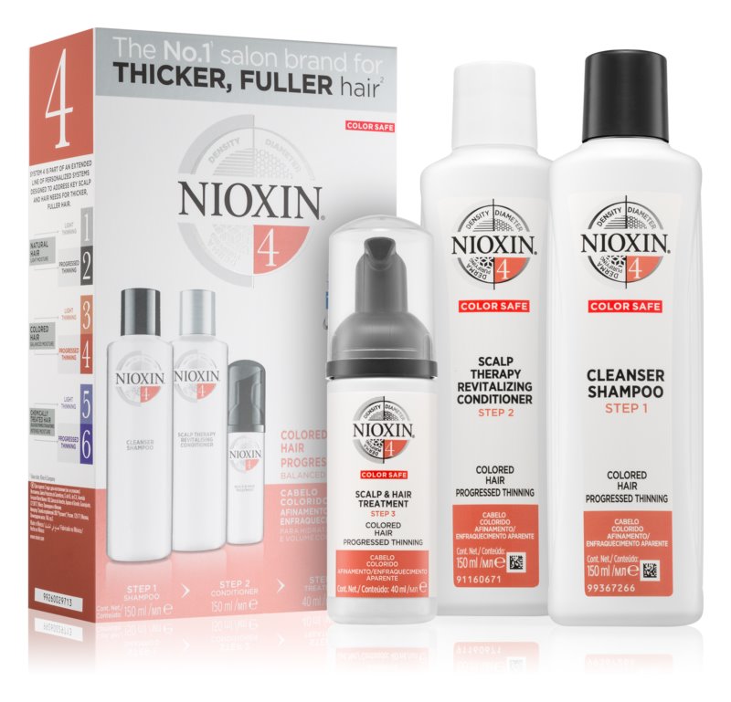 Nioxin System 4 Trial Kit od 501 Kč - Zbozi.cz