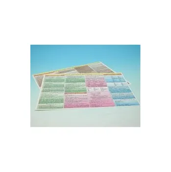 výuková tabulka Tabulka Stručná anglická mluvnice