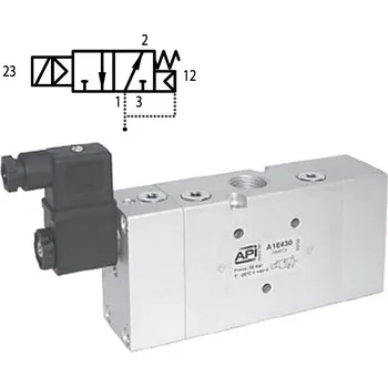 Ventil API Elektromagnetický ventil A1E431