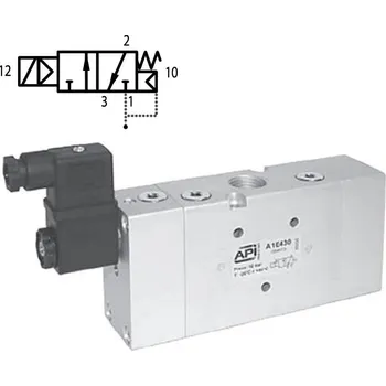 Ventil API Elektromagnetický ventil A1E430