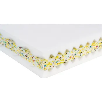 Matrace Matrace NORKA PLUS 200 x 80 x 17 cm Moravia Comfort