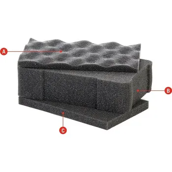 NANUK - Ochranná pěna pro model 915