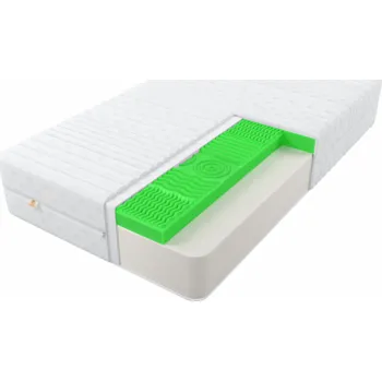 Matrace Recenze Panmatraci Mix