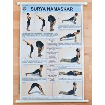 Plakát Surya Namaskar