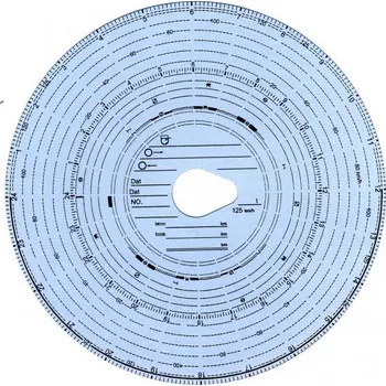 kotouče TCHG 125 km/h-ERMAX