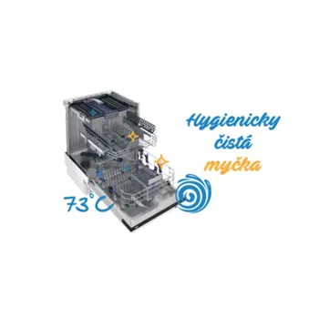 programy myčky Beko DIN 28433