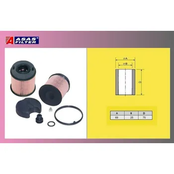 Filtr močoviny filtr ADblue MAN-TGA,TGX,DAF-CF