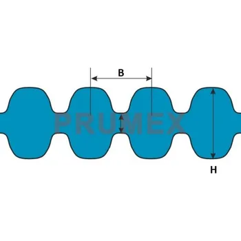 Autodíl Řemen ozubený 1120 8M 50 Gates Twin Power GT2 TP