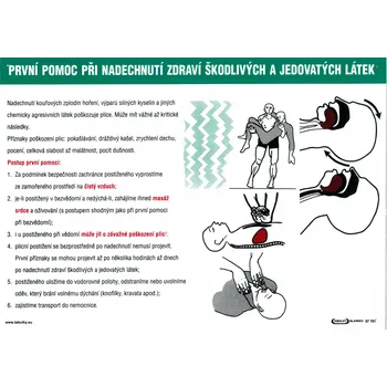 První pomoc při nadechnutí zdraví škodlivých a jedovatých látek (plast tl. 1 mm)