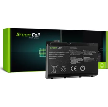 Recenze Green Cell FS04 Baterie k notebooku Recenze Green Cell FS04