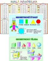 Malá násobilka a Geometrické tvary - Studio 1+1