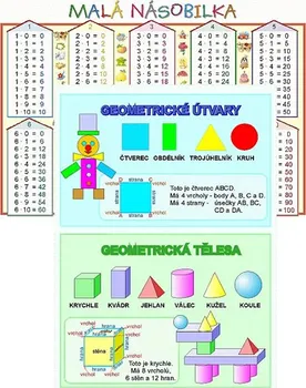 výuková tabulka Malá násobilka a Geometrické tvary - Studio 1+1