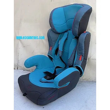 Autosedačka Autosedačka Aro 9 až 36 kg výsuvný podhlavník modrá