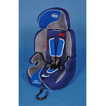 Autosedačka Autosedačka Rico Comfort 9 až 36 kg royal blue