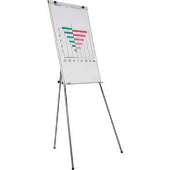 Flipchart SV Flipchart Budget
