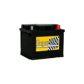 Motodíl Banner Superstart S95 33