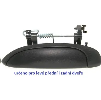 Dveře karosérie levá přední,pravá zadní klika renault clio,scenic logan,megane,sandero,thalia