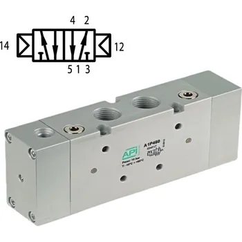 Ventil API Pneumatický ventil A1P451