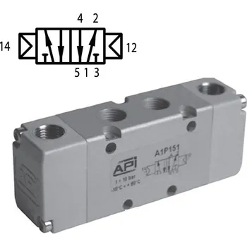 Ventil API Pneumatický ventil A1P251