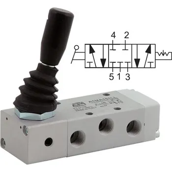 Ventil API Ručně ovládaný ventil A1MA273LL