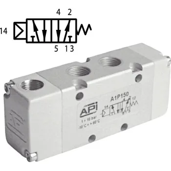 Ventil API Pneumatický ventil A1P150
