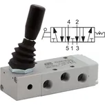 API Ručně ovládaný ventil A1MA274LL