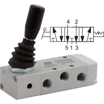 Ventil API Ručně ovládaný ventil A1MA274LL