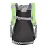 Dětský batoh Husky Spring 12 l