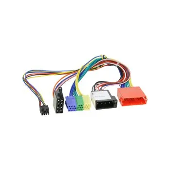 Auto elektroinstalace Kabel pro modul odblok.obrazu Porsche Cayenne