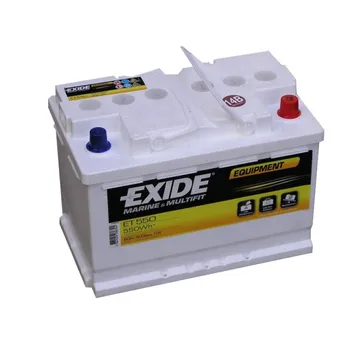 Exide Equipment ET550 12V 80Ah