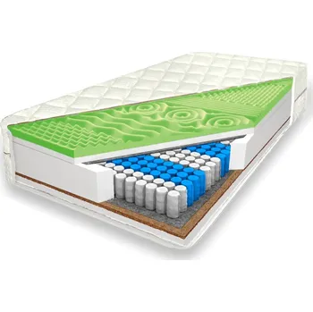 Recenze Eureka Jupiter Standart 180 x 200 x 22 cm Matrace Recenze Eureka Jupiter Standart 180 x 200 x 22 cm