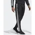 Pánské kalhoty Adidas Tiro 19 Training Pants D95958