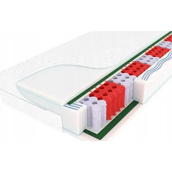 Eureka matrace Ares aloe vera Matrace Eureka matrace Ares aloe vera