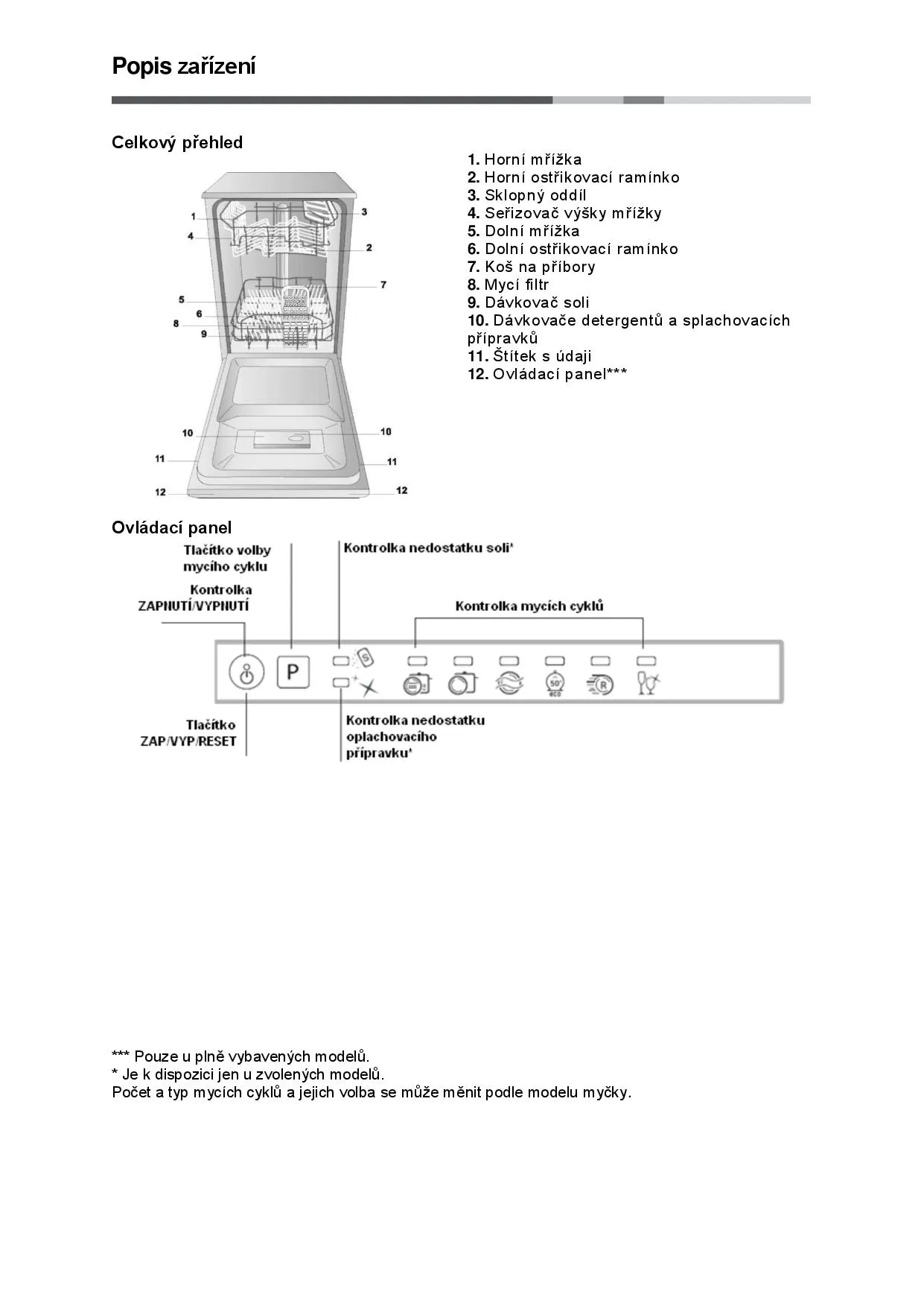 Návod k použití HotpointAriston LST216A/HA Zbozi.cz