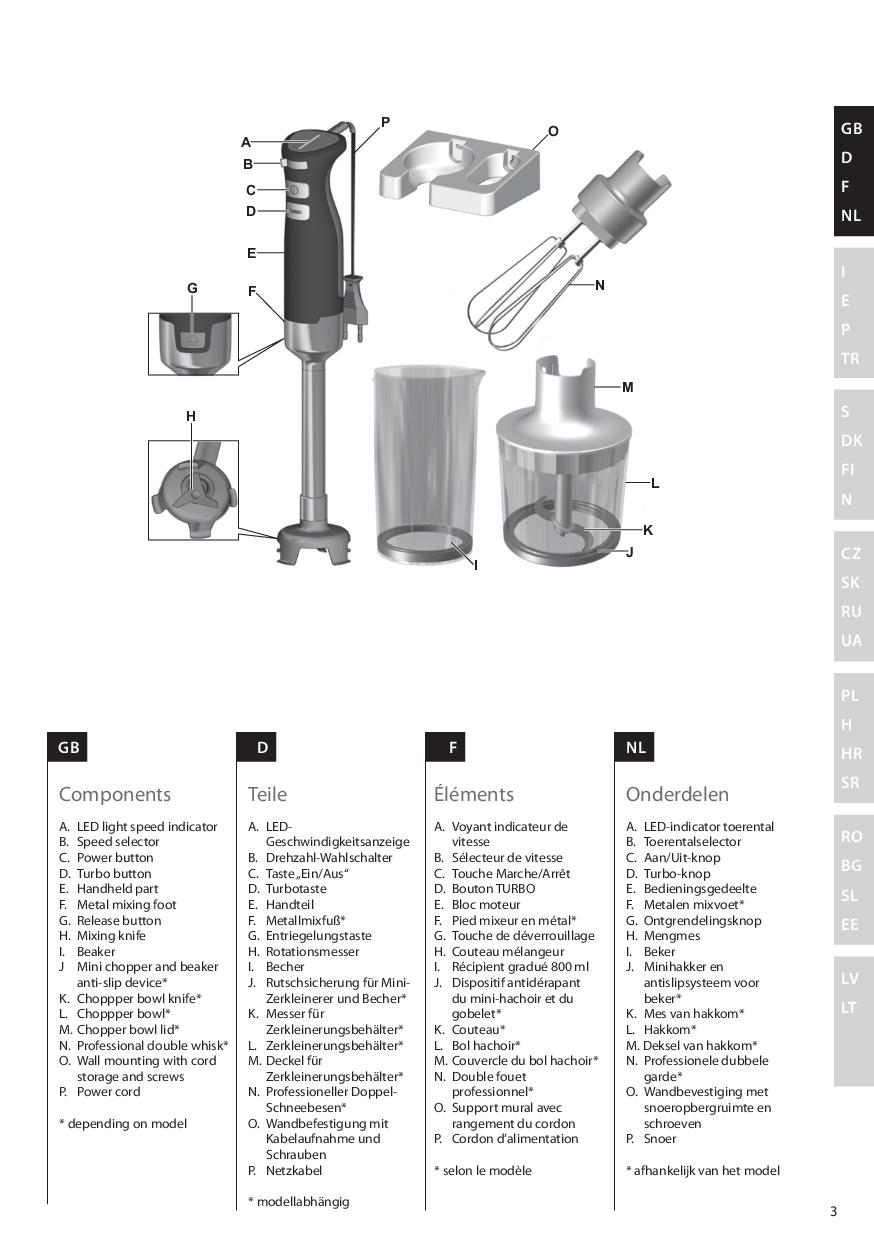 Prirucka K Pouziti Electrolux Esb4700 Zbozi Cz