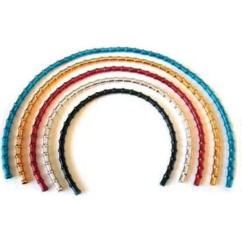 Alligator řadící set MINI I-LINK (zlatá)