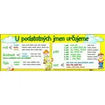 U podstatných jmen určujeme - Studio 1+1 