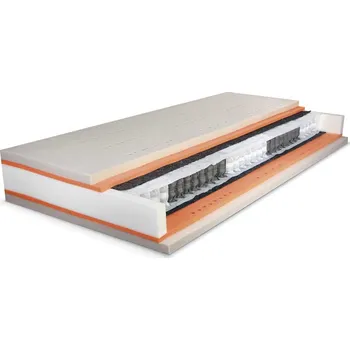 Matrace Matrace Řešeto Premium Spring 80x195cm Tencel