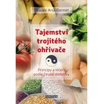 Tajemství trojitého ohřívače: Principy…