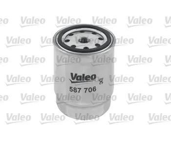Palivový filtr Valeo 587706