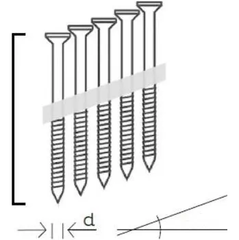 Sponkovačka KM REICH Hřebíky šroubové R20 4,2 x 150mm, plastová páska, 700ks, KMR 10400485