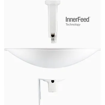 Síťový prvek Ubiquiti PowerBeam M5 400mm, venkovní, 5GHz MIMO, 2x 25dBi, Gigabit LAN, AirMAX